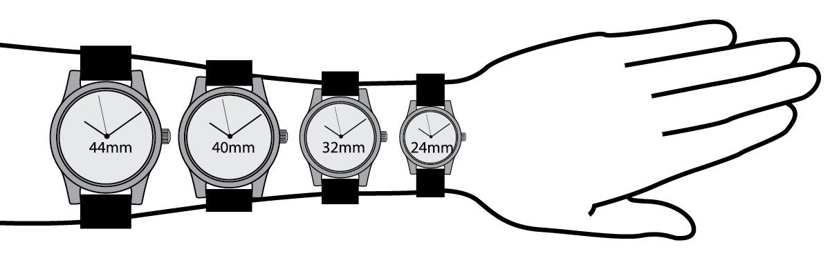 Pussy Watch Telegraph