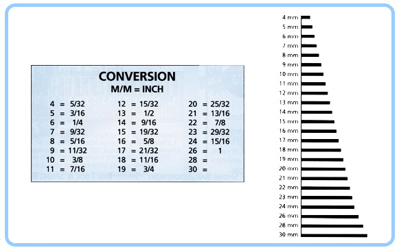 Watch Band Pin Size Conversion Chart (mm to inch) - Esslinger Watchmaker  Supplies Blog