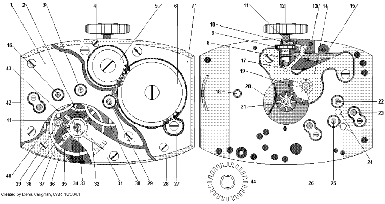 Parts of a Watch | Watch Anatomy & Watch Parts Names