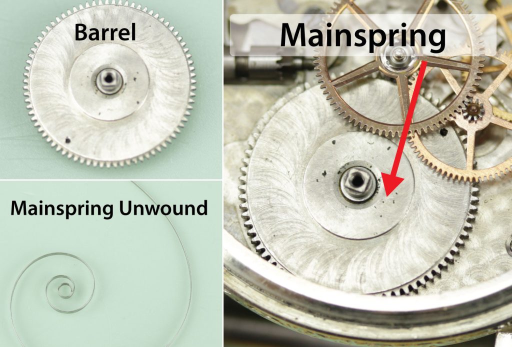 How to Oil a Watch Essential Guide to Watch Oiling Esslinger
